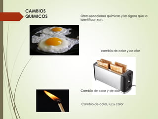 CAMBIOS
QUIMICOS Otras reacciones químicas y los signos que la
identifican son:
cambio de color y de olor
Cambio de color y de olor
Cambio de color, luz y calor
 