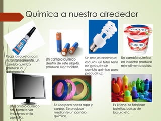 Química a nuestro alrededor
Pega los objetos casi
instantáneamente. Un
cambio químico
produce la
adherencia.
Un cambio químico
dentro de este objeto
produce electricidad.
Sin esto estaríamos a
oscuras, un tubo lleno
de gas sufre un
cambio químico para
producir luz.
Un cambio químico
en la leche produce
este alimento acido.
Un cambio químico
nos permite ver
imágenes en la
pantalla.
Se usa para hacer ropa y
carpas. Se produce
mediante un cambio
químico.
Es liviano, se fabrican
botellas, bolsas de
basura etc.
 