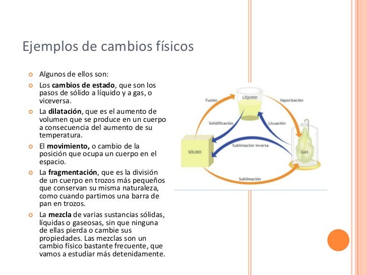 Que Son Los Cambios Fisicos Y Quimicos Ejemplos