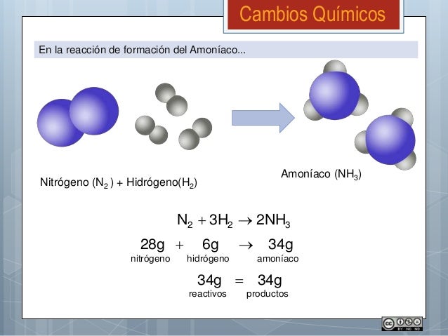 Cambios químicos