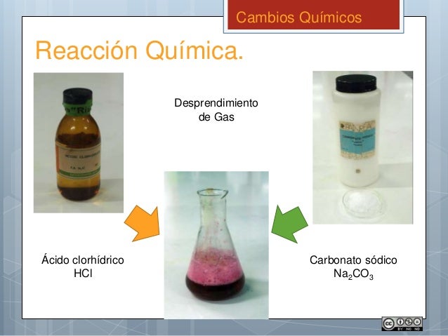 Cambios químicos