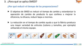 4.9 Cambios Rápidos (SMED) 10
¿Por qué reducir el tiempo de las preparaciones?
 El objetivo de SMED es reducir el tiempo de cambio y estandarizar la
operación de cambio de producto lo que conlleva a mejorar la
eficiencia, la eficacia, reducir bajas o mermas.
 La reducción en el tiempo de cambio ayuda a que la fábrica produzca
una mayor variedad de artículos (colores y tamaños, por ejemplo)
utilizando el mismo equipo.
3. ¿Para qué se aplica SMED?
 