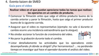 4.9 Cambios Rápidos (SMED) 20
Realizar video en el que puedan apreciarse todas las tareas que realizan
los operarios en un cambio de producto.
Guía para el video
Comenzar la filmación antes que salga el último producto bueno de la
corrida anterior y parar la filmación, hasta que salga el primer producto
bueno de la siguiente corrida.
Asegurar que el video es representativo (ejemplo: no vale sí durante el
cambio ocurre una incidencia extraordinaria que lo alargue).
No olvidar accionar la función de cronómetro del video.
No parar la grabación durante todo el cambio.
Listar detalladamente las actividades que los operadores están
desempeñando ¿A dónde se dirigió? ¿Por herramientas? ... no perdiendo
tiempo en investigar qué hace el operador durante el análisis del video.
4. Evento kaizen de SMED
 