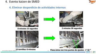 4.9 Cambios Rápidos (SMED) 28
4. Eliminar desperdicio de actividades internas
8 minutos 15 segundos 2 minutos 30 segundos
15 tornillos: 6 minutos Pieza única con tres puntos de ajustes: 1‘ 32 “
4. Evento kaizen de SMED
 