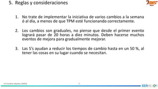 4.9 Cambios Rápidos (SMED) 35
1. No trate de implementar la iniciativa de varios cambios a la semana
ó al día, a menos de que TPM esté funcionando correctamente.
2. Los cambios son graduales, no piense que desde el primer evento
logrará pasar de 20 horas a diez minutos. Deben hacerse muchos
eventos de mejora para gradualmente mejorar.
3. Las 5’s ayudan a reducir los tiempos de cambio hasta en un 50 %, al
tener las cosas en su lugar cuando se necesitan.
5. Reglas y consideraciones
 