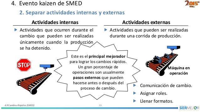 Cambios rapidos -smed-_2014_03_21