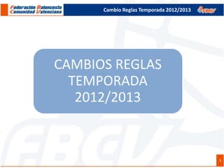 Cambio Reglas Temporada 2012/2013




CAMBIOS REGLAS
  TEMPORADA
   2012/2013



                                          1
 