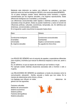 Mediante esta distinción se realiza una reflexión, se establece una clara
distinción entre los hechos biológicos (SEXO) y los socioculturales(GÉNERO).
 En el plano biológico existen claras diferencias entre hombres y mujeres
caracterizados por los órganos sexuales y los órganos reproductores. Estas
diferencias biológicas son invariables y universales.
Las diferencias socioculturales están ligadas a distintas actitudes y aptitudes
asociadas al tipo de género. Éstas se pueden trasformar y variar en función de
influencias políticas, culturales, económicas, temporales, etc. En definitiva son
dinámicas, convencionales y arbitrarias.
En el siguiente cuadro resumimos lo expuesto hasta ahora:

Sexo                                    Género

Condiciones biológicas                  Condiciones socioculturales
Invariables                             Cambiantes
Universales                             Sujeto a convenciones sociales
Ej. órganos sexuales                    Ej. juguete de chico-chica




Los ROLES DE GÉNERO son el conjunto de papeles y expectativas diferentes
para mujeres y hombres que marcan la diferencia respecto a cómo ser, sentir o
actuar.
Es, en definitiva, lo que se espera de nosotros por ser hombre o mujer.
Por ejemplo existen distintas situaciones asociadas sólo a hombre o sólo a
mujeres.

Las RELACIONES DE GÉNERO se establecen a través de procesos como la
comunicación, educación , familia, escuela y medio que nos rodea. Es la
manera de relacionarse entre chicos y chicas.
Los factores que influyen en estas                        relaciones de
género son las siguientes:

Factores culturales
Medios de comunicación
Sistema económico
Sistema político
Factores demográficos
Sistema educativo



                                                                                    3
 