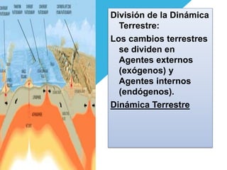 División de la Dinámica 
Terrestre: 
Los cambios terrestres 
se dividen en 
Agentes externos 
(exógenos) y 
Agentes internos 
(endógenos). 
Dinámica Terrestre 
 