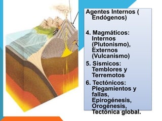 Agentes Internos ( 
Endógenos) 
4. Magmáticos: 
Internos 
(Plutonismo), 
Externos 
(Vulcanismo) 
5. Sísmicos: 
Temblores y 
Terremotos 
6. Tectónicos: 
Plegamientos y 
fallas, 
Epirogénesis, 
Orogénesis, 
Tectónica global. 
 