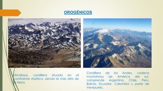 OROGÉNICOS 
Cordillera de los Andes, cadena 
montañosa de América del sur, 
comprende Argentina, Chile, Perú, 
Bolivia, Ecuador, Colombia y parte de 
Venezuela. 
Himalaya, cordillera situada en el 
continente Asiático, siendo la más alta de 
la tierra. 
 