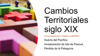 Cambios
Territoriales
siglo XIX
Guerra del Pacífico
Incorporación de Isla de Pascua
Pérdida de la Patagonia
 