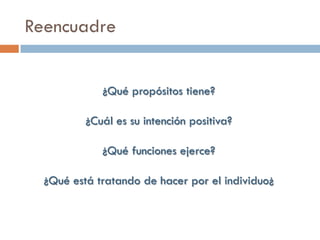 Reencuadre


             ¿Qué propósitos tiene?

          ¿Cuál es su intención positiva?

             ¿Qué funciones ejerce?

  ¿Qué está tratando de hacer por el individuo¿
 
