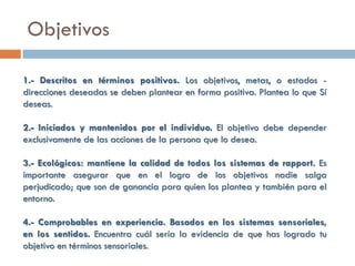 Objetivos

1.- Descritos en términos positivos. Los objetivos, metas, o estados -
direcciones deseadas se deben plantear en forma positiva. Plantea lo que Sí
deseas.

2.- Iniciados y mantenidos por el individuo. El objetivo debe depender
exclusivamente de las acciones de la persona que lo desea.

3.- Ecológicos: mantiene la calidad de todos los sistemas de rapport. Es
importante asegurar que en el logro de los objetivos nadie salga
perjudicado; que son de ganancia para quien los plantea y también para el
entorno.

4.- Comprobables en experiencia. Basados en los sistemas sensoriales,
en los sentidos. Encuentra cuál sería la evidencia de que has logrado tu
objetivo en términos sensoriales.
 
