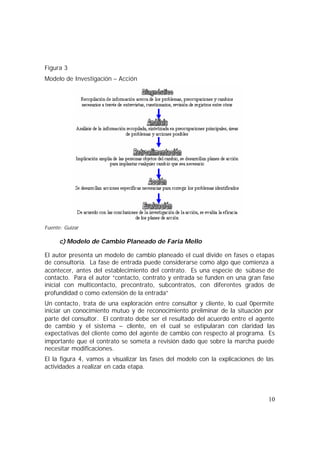 Cambio y desarrollo organizacional | PDF