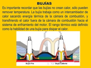 Es importante recordar que las bujías no crean calor, sólo pueden
remover temperatura. La bujía trabaja como un intercambiador de
calor sacando energía térmica de la cámara de combustión, y
transfiriendo el calor fuera de la cámara de combustión hacia el
sistema de enfriamiento del motor. El rango térmico está definido
como la habilidad de una bujía para disipar el calor.
BUJÍAS
 