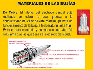 De Cobre: El interior del electrodo central esta
realizado en cobre, lo que, gracias a la
conductividad del calor de este material, permite un
funcionamiento de la bujía a temperaturas mas frías.
Evita el autoencendido y cuenta con una vida útil
más larga que las que tienen el electrodo de níquel.
MATERIALES DE LAS BUJÍAS
 