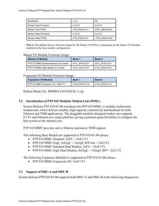 Cambium Networks PTP Release Note: System Release PTP 810-01-00




         Bootloader                               1.3.3               NA

         Modem East Firmware                      U-3.3.5             U-3.3.5

         Modem East FPGA                          4700_PI02.03.01     4700_UM03.03.00

         Modem West Firmware                      U-3.3.5             U-3.3.5

         Modem West FPGA                          4700_PI02.03.01      4700_UM03.03.00


        Note 1: The default factory firmware image for the Master I/O FPGA is dependent on the Master I/O Module
        installed in the base module configuration.

      Master I/O Module Firmware Image:
         Master IO Module                         Bank 1              Bank 2
         PTP 810 MMU Standard Master I/O module   4101_ST04.03.07     4101_ST04.03.07

         PTP 810 MMU GigE Master I/O module       4130_JG04.03.07     4130_SG04.03.07


      Expansion I/O Module Firmware Image:
         Expansion I/O Module                     Bank 1              Bank 2
         PTP 810 MMU Expansion I/O: 16xE1/T1      4132_EX03.01.02     4132_EX03.01.02


      Default Mode File: MODES-CM-STD-R1.1.cfg


3.2     Introduction of PTP 810 Modular Modem Unit (MMU)
      System Release PTP 810-01-00 introduces the PTP 810 MMU, a modular architecture
      modem unit, which delivers reliable, high capacity connectivity and backhaul for both
      Ethernet and TDM applications. The pluggable modular designed modem unit supports
      E1/T1 and Ethernet on a single platform, giving customers great flexibility to configure the
      best system at the optimal cost.

      PTP 810 MMU provides native Ethernet and native TDM support.

      The following Base Models are supported in PTP 810-01-00 release.
         • PTP 810 MMU Standard, 2xFE + 16xE1/T1
         • PTP 810 MMU GigE, 4xGigE + 1xGigE SFP slot + 2xE1/T1
         • PTP 810 MMU Standard Dual Modem, 2xFE + 16xE1/T1
         • PTP 810 MMU GigE Dual Modem, 4xGigE + 1xGigE SFP + 2xE1/T1

      The following Expansion Modules is supported in PTP 810-01-00 release.
         • PTP 810 MMU Expansion I/O: 16xE1/T1


3.3     Support of ODU-A and ODU-B
System Release PTP 810-01-00 supports both ODU-A and ODU-B at the following frequencies:




Cambium Networks PTP Release Note: System Release PTP 810-01-00
 
