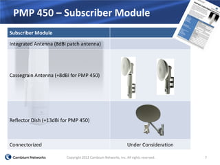 Introducing the Cambium Networks PMP 450 from WAV | PDF