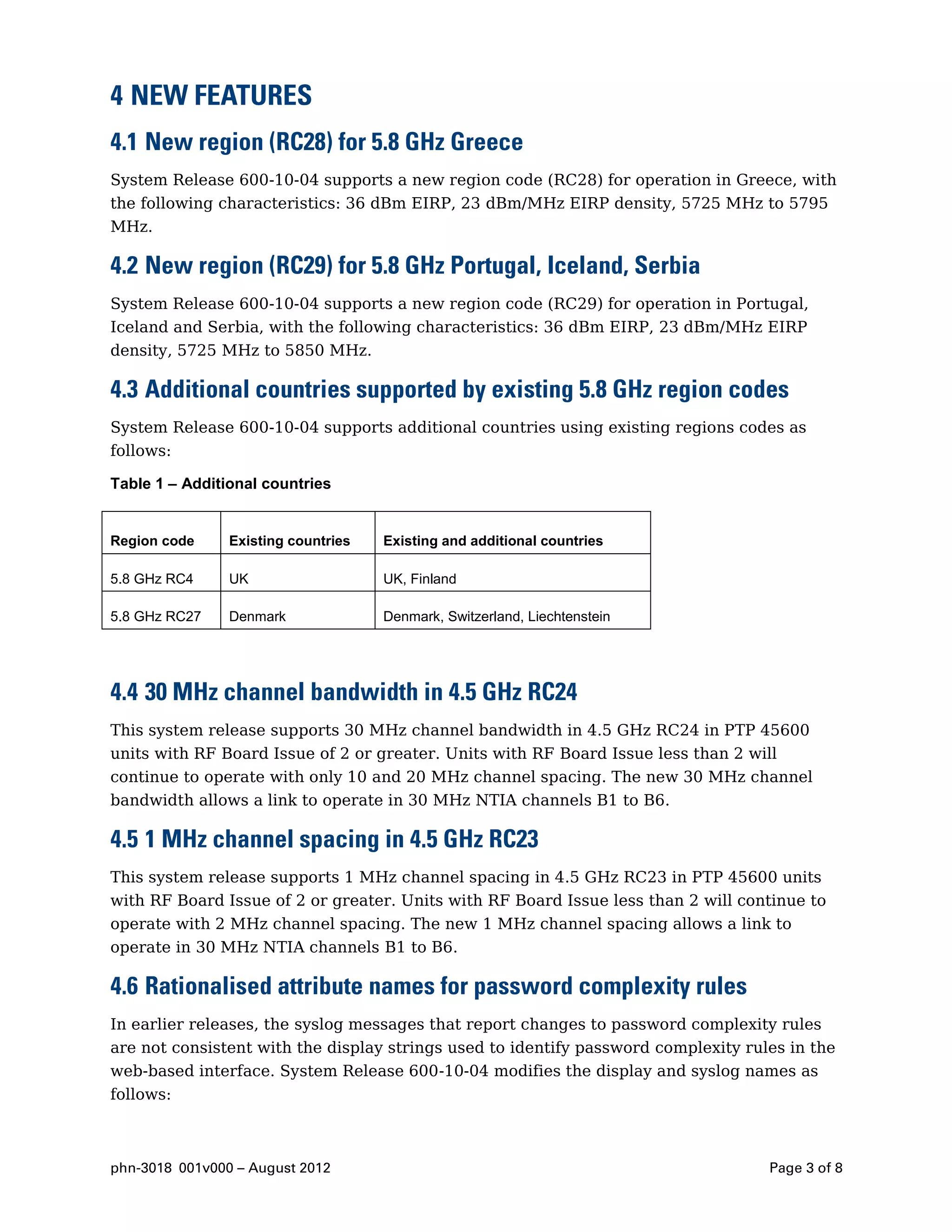 4 NEW FEATURES
4.1 New region (RC28) for 5.8 GHz Greece
System Release 600-10-04 supports a new region code (RC28) for operation in Greece, with
the following characteristics: 36 dBm EIRP, 23 dBm/MHz EIRP density, 5725 MHz to 5795
MHz.

4.2 New region (RC29) for 5.8 GHz Portugal, Iceland, Serbia
System Release 600-10-04 supports a new region code (RC29) for operation in Portugal,
Iceland and Serbia, with the following characteristics: 36 dBm EIRP, 23 dBm/MHz EIRP
density, 5725 MHz to 5850 MHz.

4.3 Additional countries supported by existing 5.8 GHz region codes
System Release 600-10-04 supports additional countries using existing regions codes as
follows:

Table 1 – Additional countries


Region code     Existing countries   Existing and additional countries

5.8 GHz RC4     UK                   UK, Finland

5.8 GHz RC27    Denmark              Denmark, Switzerland, Liechtenstein




4.4 30 MHz channel bandwidth in 4.5 GHz RC24
This system release supports 30 MHz channel bandwidth in 4.5 GHz RC24 in PTP 45600
units with RF Board Issue of 2 or greater. Units with RF Board Issue less than 2 will
continue to operate with only 10 and 20 MHz channel spacing. The new 30 MHz channel
bandwidth allows a link to operate in 30 MHz NTIA channels B1 to B6.

4.5 1 MHz channel spacing in 4.5 GHz RC23
This system release supports 1 MHz channel spacing in 4.5 GHz RC23 in PTP 45600 units
with RF Board Issue of 2 or greater. Units with RF Board Issue less than 2 will continue to
operate with 2 MHz channel spacing. The new 1 MHz channel spacing allows a link to
operate in 30 MHz NTIA channels B1 to B6.

4.6 Rationalised attribute names for password complexity rules
In earlier releases, the syslog messages that report changes to password complexity rules
are not consistent with the display strings used to identify password complexity rules in the
web-based interface. System Release 600-10-04 modifies the display and syslog names as
follows:



phn-3018 001v000 – August 2012                                                      Page 3 of 8
 