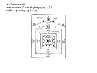 http://www.sacreddestinations.com/cambodia/images/angkor/pl
ans/bakong-nc-angkorguide.jpg

 