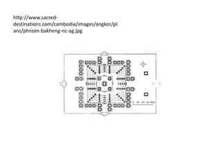 http://www.sacreddestinations.com/cambodia/images/angkor/pl
ans/phnom-bakheng-nc-ag.jpg

 