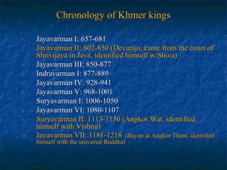 Chronology of Khmer kings
1.
2.
3.
4.
5.
6.
7.
8.
9.
10.

Jayavarman I: 657-681
Jayavarman II: 802-850 (Devaraja, came from the court of
Shrivijaya in Java, identified himself w/Shiva)
Jayavarman III: 850-877
Indravarman I: 877-889
Jayavarman IV: 928-941
Jayavarman V: 968-1001
Suryavarman I: 1006-1050
Jayavarman VI: 1080-1107
Suryavarman II: 1113-1150 (Angkor Wat, identified
himself with Vishnu)
Jayavarman VII: 1181-1218 (Bayon at Angkor Tham, identified
himself with the universal Buddha)

 