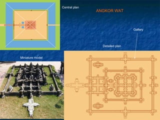Central plan

ANGKOR WAT

Gallery

Detailed plan
Miniature model

 