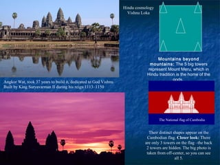 Hindu cosmology
Vishnu Loka

Angkor Wat, took 37 years to build it, dedicated to God Vishnu
Built by King Suryavarman II during his reign 1113–1150

Mountains beyond
mountains: The 5 big towers
represent Mount Meru, which in
Hindu tradition is the home of the
gods.

The National flag of Cambodia

Their distinct shapes appear on the
Cambodian flag. Closer look: There
are only 3 towers on the flag –the back
2 towers are hidden. The big photo is
taken from off-center, so you can see
all 5.

 