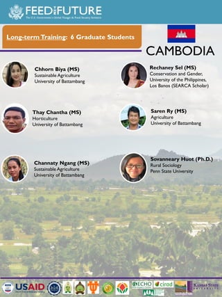 The Feed the Future Sustainable Intensification Innovation Lab activities in Cambodia