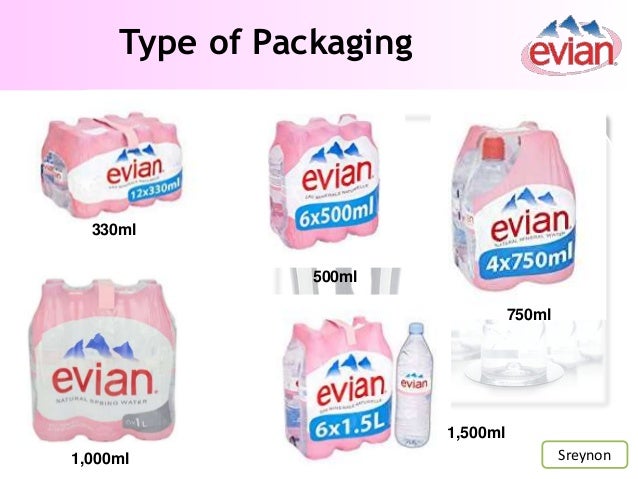Evian Mineral Water Cambodia Market Analysis