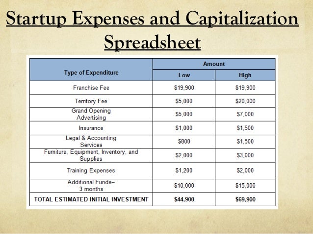 Cambodia business opportunity picture