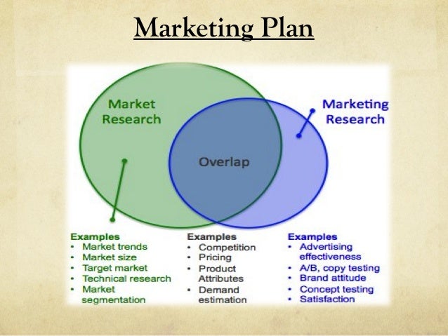 business planning for social enterprise cambodia april 2015 b plan ppt