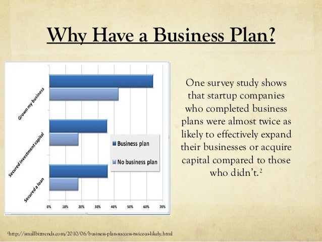 Data conversion strategy ppt