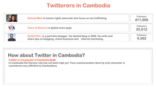 Somaly Mam is human rights advocate who focus on sex trafficking.
Voice of America is global news page.
Santel Phin is a part-time blogger. He started blog in 2008. He write and
share tips on blogging, online business and internet marketing.
Twitter is not popular in Cambodia at all.
In Cambodia the literacy rate has not been high yet. Thus communication done by only character is
considered very affinitive to Cambodians.
How about Twitter in Cambodia?
Twitterers in Cambodia
Followers
411,000
Followers
35,012
Followers
9,562
 