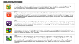 Bad Piggies
The Bad Piggies are the main antagonists in the Angry Birds series, who are constantly their unhatched eggs, desiring
to cook and eat them. In order to prevent the Birds from taking back their eggs, the King Pig commands his army of
pigs to construct many buildings and structures to keep the birds from reaching him.
Tango
Tango is a leading mobile messaging service with more than 250 million registered members around the world. Evolved from
its beginnings in 2009 as a popular, free, cross platform video and voice calling app, Tango today combines communication,
social networking, and content in a single platform. The best part, Tango is giving members more fun and engaging ways of
connecting with those they care about through social networking, playing games, sharing music, lively animated surprises,
and a whole lot more!
Viber
Everyone in the world can connect. More than 460 million of users call, text, send photos and locations to any other Viber
user, anywhere, from iPhone® and Android™ phones. Viber’s HD voice calls, delivered over 3G or Wi-Fi, offer better sound
quality than carrier networks. Viber to Viber mobile calls are, and always will be, free. For Cambodia more than 5.4 million
(18-24 year old) of users in Cambodian.
Zuma
Marble legend is a brand new and amazing zuma-style game. And this game is interesting game in the world. More than 44
milliion of player and install. It's a game app is app is a good chice to kill time and training brain. For Cambodian more than 1.5
million (18-24 year old ) of playing in the Cambodian.
Zuma
Battery Doctor is a FREE battery saving app that can extend your battery life up to 50% by finding apps and settings that
drain power on your device. Join 150+ million users on Android and iOS who have seen the benefits! Professional, easy to
use and supporting 19 languages, Battery Doctor by Cheetah Mobile (formerly known as KS Mobile) gives a longer life to
your Android phone , provides you with detailed battery information and helps it charge healthily with our unique 3 Stage
Charging system. Enjoy an incredible power saving experience that's as good as Project Volta, even before Android L
comes out
Nomal Popular
 