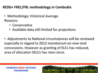 Cambodia forest reference level