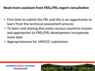 Cambodia forest reference level