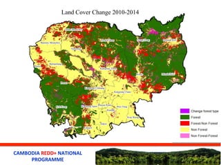 Cambodia forest reference level