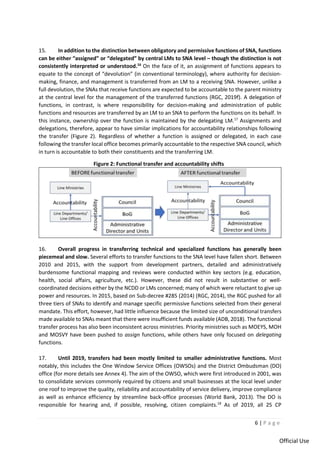 6 | P a g e
Official Use
15. In addition to the distinction between obligatory and permissive functions of SNA, functions
can be either “assigned” or “delegated” by central LMs to SNA level – though the distinction is not
consistently interpreted or understood.16
On the face of it, an assignment of functions appears to
equate to the concept of “devolution” (in conventional terminology), where authority for decision-
making, finance, and management is transferred from an LM to a receiving SNA. However, unlike a
full devolution, the SNAs that receive functions are expected to be accountable to the parent ministry
at the central level for the management of the transferred functions (RGC, 2019f). A delegation of
functions, in contrast, is where responsibility for decision-making and administration of public
functions and resources are transferred by an LM to an SNA to perform the functions on its behalf. In
this instance, ownership over the function is maintained by the delegating LM.17
Assignments and
delegations, therefore, appear to have similar implications for accountability relationships following
the transfer (Figure 2). Regardless of whether a function is assigned or delegated, in each case
following the transfer local office becomes primarily accountable to the respective SNA council, which
in turn is accountable to both their constituents and the transferring LM.
Figure 2: Functional transfer and accountability shifts
16. Overall progress in transferring technical and specialized functions has generally been
piecemeal and slow. Several efforts to transfer functions to the SNA level have fallen short. Between
2010 and 2015, with the support from development partners, detailed and administratively
burdensome functional mapping and reviews were conducted within key sectors (e.g. education,
health, social affairs, agriculture, etc.). However, these did not result in substantive or well-
coordinated decisions either by the NCDD or LMs concerned; many of which were reluctant to give up
power and resources. In 2015, based on Sub-decree #285 (2014) (RGC, 2014), the RGC pushed for all
three tiers of SNAs to identify and manage specific permissive functions selected from their general
mandate. This effort, however, had little influence because the limited size of unconditional transfers
made available to SNAs meant that there were insufficient funds available (ADB, 2018). The functional
transfer process has also been inconsistent across ministries. Priority ministries such as MOEYS, MOH
and MOSVY have been pushed to assign functions, while others have only focused on delegating
functions.
17. Until 2019, transfers had been mostly limited to smaller administrative functions. Most
notably, this includes the One Window Service Offices (OWSOs) and the District Ombudsman (DO)
office (for more details see Annex 4). The aim of the OWSO, which were first introduced in 2001, was
to consolidate services commonly required by citizens and small businesses at the local level under
one roof to improve the quality, reliability and accountability of service delivery, improve compliance
as well as enhance efficiency by streamline back-office processes (World Bank, 2013). The DO is
responsible for hearing and, if possible, resolving, citizen complaints.18
As of 2019, all 25 CP
 