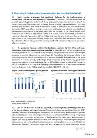 12 | P a g e
Official Use
3. Macro-Fiscal Challenges for Decentralization Associated with COVID-19
30. More recently, a separate, but significant, challenge for the implementation of
decentralizing reforms has been the COVID-19 pandemic. Cambodia’s fiscal decentralization has
generally occurred against a backdrop of strong and sustained economic expansion. Growth has
averaged more than 7 percent annually in the past decade, resulting in per-capita incomes more than
doubling over that time, from about US $760 to US $1,612. In addition to the favorable economic
climate, the RGC’s strong focus on improving revenue mobilization and administration has helped
considerably expand the size of the public purse. Over the four years to 2019, general government
revenue increased from 19.7 percent of GDP to 25.4 percent, which underpinned an increase in
expenditure from 20.7 percent of GDP to 24.8 percent over the same timeframe. Concurrently, a
greater share of the rising budget has been shifted to the subnational level. Between 2013 and 2019,
the subnational share of total government spending rose from 6.1 percent to 8.1 percent (see Section
4 for more details).
31. The pandemic, however, will hit the Cambodian economy hard in 2020, and create
considerable uncertainty over the macro-fiscal outlook. In December 2020, the World Bank projected
economic growth in 2020 to contract by 2.0 percent (a sharply downward revision from the pre-
pandemic forecast of 6.8 percent increase) (Figure 3). This reflects the combined effects of the
emergency measures to contain the outbreak as well as Cambodia’s acute exposure to the global
downturns in tourism, exports, and foreign direct investment (FDI). Additionally, government
revenues are expected to have peaked as a share of GDP in 2019, forecast to fall from 26.3 percent in
2019 to 17.4 percent in 2020 (Figure 4). Spending is expected to hold up, at least for the short term,
in part underpinned by the RGC’s prompt response to the COVID-19 outbreak.
Figure 3: Cambodia’s economic growth; percent Figure 4: Government finance; percent of GDP
Notes: e = estimates, p = projection
Source: World Bank (2020)
32. It is not yet clear what impacts the COVID-19 pandemic might have on the implementation
of the decentralization and related reforms. The pandemic has understandably shifted the RGC’s
budgetary priorities toward emergency management and economic relief. How this might play out for
SNAs is still not clear – while national governments tend to get capture the focus during emergencies,
there are good reasons why the proximity of local governments makes them well-positioned to
support (see Box 3). Already Cambodia’s SNAs have been playing a role in emergency response.
However, those roles have not been institutionalized and are instead on an ad hoc basis. The RGC has
continuously shown its commitment to proceed with the existing functional assignment process
7.1 7.0 6.9 7.0 7.5 7.1
-2.0
4.3
5.2
-4
-2
0
2
4
6
8
2014 2015 2016 2017 2018 2019 2020p 2021p 2022p
Agriculture Industry
Services Taxes less Subsidies
-1.8
-0.5 -0.2 -0.8
0.4 0.8
-9.0
-10
-5
0
5
10
15
20
25
30
2014 2015 2016 2017 2018 2019e 2020p
Total revenue Total expenditure Overall balance
 