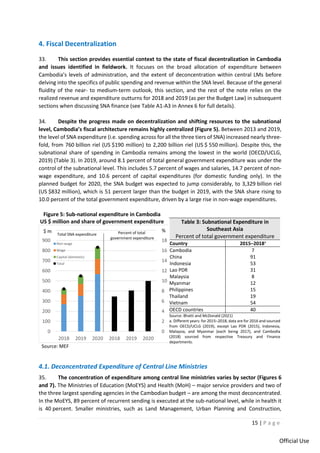 15 | P a g e
Official Use
4. Fiscal Decentralization
33. This section provides essential context to the state of fiscal decentralization in Cambodia
and issues identified in fieldwork. It focuses on the broad allocation of expenditure between
Cambodia’s levels of administration, and the extent of deconcentration within central LMs before
delving into the specifics of public spending and revenue within the SNA level. Because of the general
fluidity of the near- to medium-term outlook, this section, and the rest of the note relies on the
realized revenue and expenditure outturns for 2018 and 2019 (as per the Budget Law) in subsequent
sections when discussing SNA finance (see Table A1-A3 in Annex 6 for full details).
34. Despite the progress made on decentralization and shifting resources to the subnational
level, Cambodia’s fiscal architecture remains highly centralized (Figure 5). Between 2013 and 2019,
the level of SNA expenditure (i.e. spending across for all the three tiers of SNA) increased nearly three-
fold, from 760 billion riel (US $190 million) to 2,200 billion riel (US $ 550 million). Despite this, the
subnational share of spending in Cambodia remains among the lowest in the world (OECD/UCLG,
2019) (Table 3). In 2019, around 8.1 percent of total general government expenditure was under the
control of the subnational level. This includes 5.7 percent of wages and salaries, 14.7 percent of non-
wage expenditure, and 10.6 percent of capital expenditures (for domestic funding only). In the
planned budget for 2020, the SNA budget was expected to jump considerably, to 3,329 billion riel
(US $832 million), which is 51 percent larger than the budget in 2019, with the SNA share rising to
10.0 percent of the total government expenditure, driven by a large rise in non-wage expenditures.
Figure 5: Sub-national expenditure in Cambodia
US $ million and share of government expenditure
Source: MEF
Table 3: Subnational Expenditure in
Southeast Asia
Percent of total government expenditure
Country 2015–2018a
Cambodia 7
China 91
Indonesia 53
Lao PDR 31
Malaysia 8
Myanmar 12
Philippines 15
Thailand 19
Vietnam 54
OECD countries 40
Source: Bhatti and McDonald (2021)
a. Different years: for 2015–2018, data are for 2016 and sourced
from OECD/UCLG (2019), except Lao PDR (2015), Indonesia,
Malaysia, and Myanmar (each being 2017), and Cambodia
(2018) sourced from respective Treasury and Finance
departments.
4.1. Deconcentrated Expenditure of Central Line Ministries
35. The concentration of expenditure among central line ministries varies by sector (Figures 6
and 7). The Ministries of Education (MoEYS) and Health (MoH) – major service providers and two of
the three largest spending agencies in the Cambodian budget – are among the most deconcentrated.
In the MoEYS, 89 percent of recurrent sending is executed at the sub-national level, while in health it
is 40 percent. Smaller ministries, such as Land Management, Urban Planning and Construction,
0
2
4
6
8
10
12
14
16
18
20
0
100
200
300
400
500
600
700
800
900
1000
2018 2019 2020 2018 2019 2020
Non-wage
Wage
Capital (domestic)
Total
$ m %
Percent of total
government expenditure
Total SNA expenditure
 