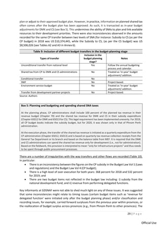 29 | P a g e
Official Use
plan or adjust to their approved budget plan. However, in practice, information on planned shared tax
often comes after the budget plan has been approved. As such, it is transacted as in-year budget
adjustments for DMK and CS (see Box 5). This undermines the ability of SNAs to plan and link available
resources to their development priorities. There were also inconsistencies observed in the amounts
recorded for the same CP transfer between two levels of SNA (for instance: Subsidy to CS (as per the
CP budget) in 2018 was US $10,374,445, while the Subsidy to CS, (as per the CS budget) was US
$8,506,026 (see Tables A2 and A3 in Annex 6).
Table 9: Inclusion of different budget transfers in the budget-planning stage
Types of transfer
Inclusion in the
budget planning
stage?
Notes
Unconditional transfer from national level Yes Follow the annual budgeting
process and calendar.
Shared tax from CP to DMK and CS administrations No Treated as ‘in-year’ budget
adjustment/ addition.
Conditional transfer No
SNIF No Project-based.
Environment service budget No Treated as ‘in-year’ budget
adjustment/ addition.
Transfer from development partner projects No Project-based.
Source: Authors
Box 5: Planning and budgeting and spending shared SNA taxes
At the planning phase, CP administrations shall include 100 percent of the planned tax revenue in their
revenue budget (Chapter 70) and the shared tax revenue for DMK and CS in their subsidy expenditure
(Chapter 65012 for DMK and 65013 for CS). This legal requirement has been implemented unevenly. For 2019,
all CP budget books indicate the subsidy budget, but for 2020, it was shown only in that of Phnom Penh
administration.
At the execution phase, the transfer of the shared tax revenue is initiated as a quarterly expenditure from the
CP administration (Chapter 65012, 65013) and is based on quarterly tax revenue collection receipts from the
General Tax Department or its branch and based on the balance table from MEF. It is required that the DMK
and CS administrations can spend the shared tax revenue only for development (i.e., not for administration).
Based on the fieldwork, this provision is interpreted to mean “only for infrastructure projects” and thus needs
to be spent through public procurement processes.
There are a number of irregularities with the way transfers and other flows are recorded (Table 10).
In particular:
• There is an inconsistency between the figures on the CP subsidy in the Budget Law Vol 1 (Laws
and regulations) and the Budget Law Vol 4 (CP budget);
• There is a high level of over-execution for both years: 368 percent for 2018 and 532 percent
for 2019; and
• There are two budget items not reflected in the budget law including: i) subsidy from the
national development fund; and ii) revenue from performing delegated functions.
Key informants at GDSNAF were not able to shed much light on any of these issues. It was suggested
that some inconsistencies might relate to timing issues (certain budget items such as ‘revenue for
delegated function’ were initiated only after the budget planning phase) and/or classification and
recording issues, for example, carried forward surpluses from the previous year within provinces, or
the reallocation of budget surplus across provinces (e.g., from Phnom Penh to other provinces). The
 
