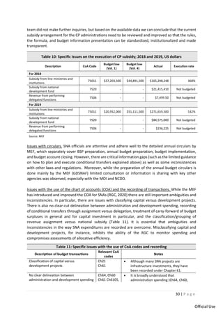 30 | P a g e
Official Use
team did not make further inquiries, but based on the available data we can conclude that the current
subsidy arrangement for the CP administrations need to be reviewed and improved so that the rules,
the formula, and budget information presentation can be standardized, institutionalized and made
transparent.
Table 10: Specific issues on the execution of CP subsidy; 2018 and 2019, US dollars
Description CoA Code
Budget law
(Vol. 1)
Budget law
(Vol. 4)
Actual Execution rate
For 2018
Subsidy from line ministries and
institutions
75011 $37,203,500 $44,891,500 $165,298,248 368%
Subsidy from national
development fund
7520 - - $21,415,410 Not budgeted
Revenue from performing
delegated functions
7506 - - $7,499.50 Not budgeted
For 2019
Subsidy from line ministries and
institutions
75011 $20,952,000 $51,111,500 $271,659,500 532%
Subsidy from national
development fund
7520 - - $84,575,000 Not budgeted
Revenue from performing
delegated functions
7506 - - $236,225 Not budgeted
Source: MEF
Issues with circulars. SNA officials are attentive and adhere well to the detailed annual circulars by
MEF, which separately cover BSP preparation, annual budget preparation, budget implementation,
and budget account closing. However, there are critical information gaps (such as the limited guidance
on how to plan and execute conditional transfers explained above) as well as some inconsistencies
with other laws and regulations. Moreover, while the preparation of the annual budget circulars is
done mainly by the MEF (GDSNAF) limited consultation or information is sharing with key other
agencies was observed, especially with the MOI and NCDD.
Issues with the use of the chart of accounts (COA) and the recording of transactions. While the MEF
has introduced and improved the COA for SNAs (RGC, 2020) there are still important ambiguities and
inconsistencies. In particular, there are issues with classifying capital versus development projects.
There is also no clear-cut delineation between administration and development spending, recording
of conditional transfers through assignment versus delegation, treatment of carry-forward of budget
surpluses in general and for capital investment in particular, and the classification/grouping of
revenue assignment versus national subsidy (Table 11). It is essential that ambiguities and
inconsistencies in the way SNA expenditures are recorded are overcome. Misclassifying capital and
development projects, for instance, inhibits the ability of the RGC to monitor spending and
compromises assessments of allocative efficiency.
Table 11: Specific issues with the use of CoA codes and recording
Description of budget transactions
Relevant CoA
codes
Notes
Classification of capital versus
development projects
Ch21
Ch61
• Although many SNA projects are
infrastructure investments, they have
been recorded under Chapter 61.
No clear delineation between
administration and development spending
Ch64, Ch60
Ch61 Ch6105,
• It is broadly understood that
administration spending (Ch64, Ch60,
 