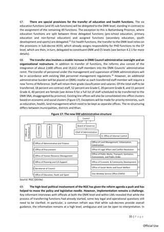 35 | P a g e
Official Use
67. There are special provisions for the transfer of education and health functions. The six
education functions (and 45 sub-functions) will be delegated to the DMK level; standing in contrast to
the assignment of the remaining 49 functions. The exception to this is Battambang Province, where
education functions are split between three delegated functions (pre-school education, primary
education and non-formal education) and assigned functions (secondary education, youth
development and sports) are delegated.35
For health functions, the transfer to the DMK level relies on
the provisions in Sub-decree #193, which already assigns responsibility for PHD functions to the CP
level, which are then, in turn, delegated to constituent DMK and CS levels (see Section 4.2.1 for more
details).
68. The transfer also involves a sizable increase in DMK Council administrative oversight and an
organizational restructure. In addition to transfer of functions, the reforms also consist of the
integration of about 2,600 offices and 19,612 staff members into the DMK Councils’ administrative
remit. The transfer of personnel under the management and supervision of DMK administrations will
be in accordance with existing SNA personnel management regulations.36
However, an additional
administrative burden will be placed on DMKs insofar as each transferred staff member will require a
new Terms of Reference. Staff will retain their grade classification and salaries. Of the total staff to be
transferred, 18 percent are contract staff, 52 percent are Grade C, 20 percent Grade B, and 11 percent
Grade A; 40 percent are female (see Annex 9 for a full list of staff scheduled to be transferred to the
DMK SNA, disaggregated by province). Existing line offices will also be consolidated into office-clusters
based on economic and social clusters (Figure 17). Exceptions will be made for priority ministries, such
as education, health, land management which need to be kept as separate offices. The re-structuring
differs between municipalities, districts and Khan.
Figure 17: The new DM administrative structure
Source: RGC (2019e)
69. The high-level political involvement of the RGC has given the reform agenda a push and has
helped to move the policy and legislative needle. However, implementation remains a challenge.
Key informant interviews with officials at both the DMK level and within LMs revealed that while the
process of transferring functions had already started, some key legal and operational questions still
need to be clarified. In particular, a common refrain was that while sub-decrees provide overall
guidance, the information remains at a high level, ambiguous and can be open to interpretation. In
 