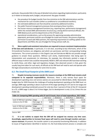 36 | P a g e
Official Use
particular, they provide little in the way of detailed instructions regarding implementation: particularly
as it relates to everyday work, budget, and personnel. Key gaps included:
• the procedure for budget transfer from line ministries to the DM administrations and the
mechanism for such transfers (either as conditional or unconditional transfers);
• the estimated additional cost that should be covered by additional transfers;
• the public financial management processes that accompany these transfers;
• the human resource management functions (e.g. reporting lines, performance management)
within the revised DMK administrative structure (e.g. among district technical officials, the
DMK BoG/councils and line departments at the CP level); and
• operational considerations, such as the process for approving everyday administrative
paperwork, permission and the use of budget for travel and mission, the process of getting
permission to work with NGO partners, the reporting requirement on staffing update to line
departments and PDCS, the use of budget for hiring contract staff, etc.
70. More explicit and consistent instructions are required to ensure consistent implementation
of the laws and sub-decrees. In particular, it is not clear, according to key informants, which of the
55 transferred functions are obligatory and which are permissive and their corresponding funding
mechanisms. The current provisions in the Organic Law and Sub-decree #68 do not provide enough
guidance to answer these questions. Without such clarity, implementation risks being open to
interpretation and unsystematic (in interviews, for example, key informants posited a range of
different ways in which rules could be interpreted). NCDD-S, MEF and relevant LMs have been working
to clarify these, and other, legal and regulatory changes. One observed concern is that, given the
usually long time taken for such work, all officials at the DM level will need to wait and operate with
the legal and procedural uncertainty for some time to come.
6.2. The Small Fiscal Footprint of the DMK Level
71. Despite increasing revenues overall, the resource envelope at the DMK level remains small
compared to its expected responsibilities. Moreover, there is only narrow fiscal space for
development spending once civil service salaries are accounted for (World Bank, 2018). Nationwide
budget data for 2020 illustrate the challenge of funding development spending at the DMK level: on
average, DMK wage spending is about 13 percent of the wage spending of a CP, but its non-wage and
development spending (combined) account for only less than 1 percent of that of the CP. Compared
to a CS, a DMK wage is about 3 to 4 times bigger, but its development is only 1.5 to 2 times the size
(Table 14).
Table 14: Comparing DMK spending with CP and CS levels; share of total expenditure, 2017-2020
2017 (Exc) 2018 (Exc) 2019 (Plan) 2020 (Plan)
Level of DM-level spending
relative to the CP SNA
Wage 21.2% 20.1% 19.9% 13.1%
Non-wage &
development
0.6% 0.5% 0.6% 0.4%
Level of DM-level spending
relative to the CS SNA
Wage 418% 420% 380% 290%
Non-wage &
development
210% 173% 218% 154%
Source: MEF
72. It is not realistic to expect that the DM will be assigned tax revenue any time soon.
Accordingly, opportunities to increase fiscal space will need to come through transfers and own-
source revenues. At present, the transfer system is not presently functioning effectively. In addition
to issues of fragmentation identified in Section 4.3, the fund disbursement process is complex and
 