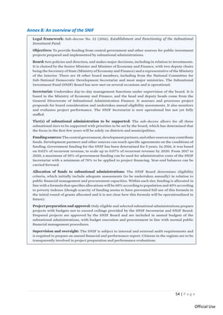 54 | P a g e
Official Use
Annex 8: An overview of the SNIF
 