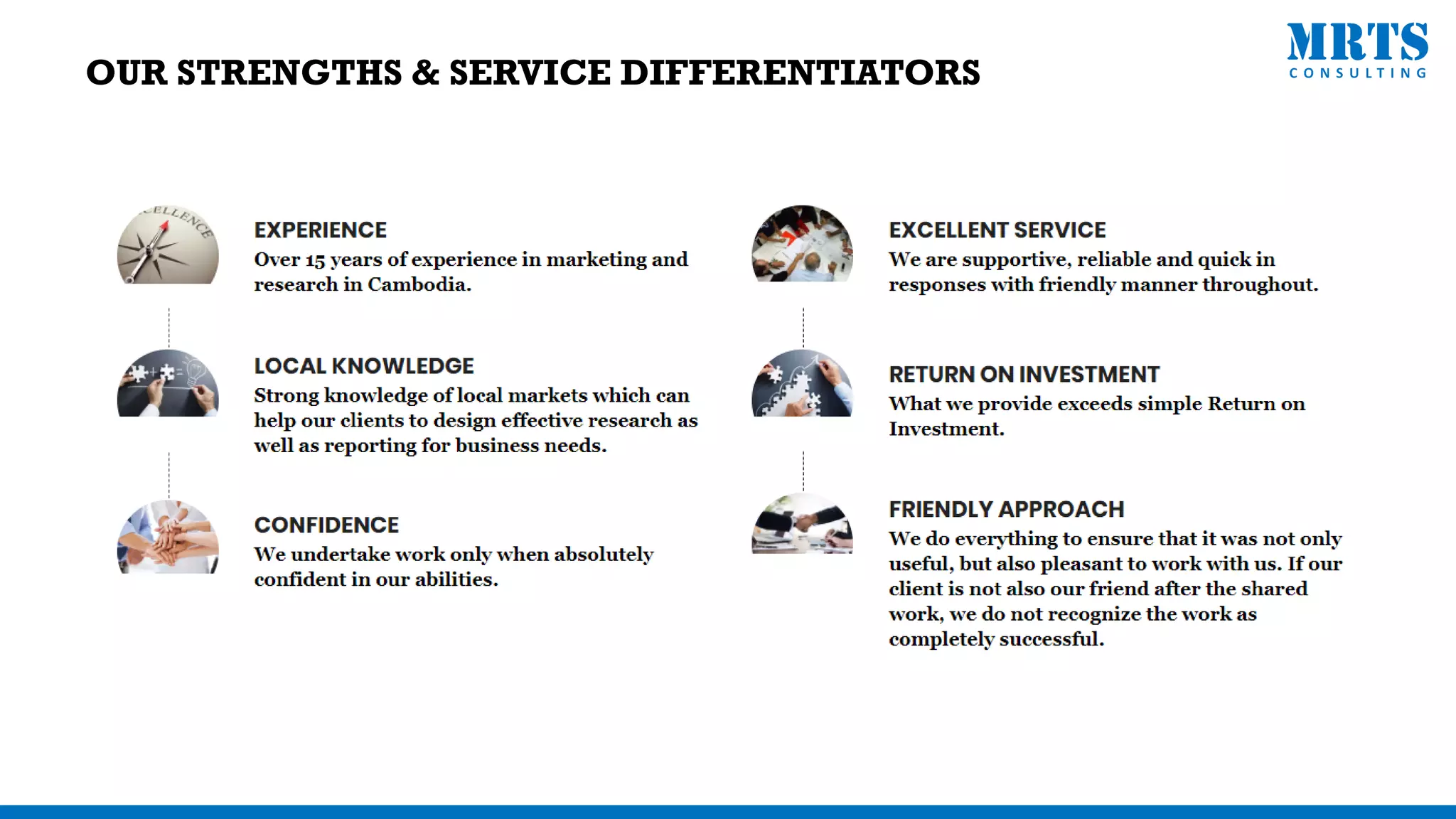 OUR STRENGTHS & SERVICE DIFFERENTIATORS
 