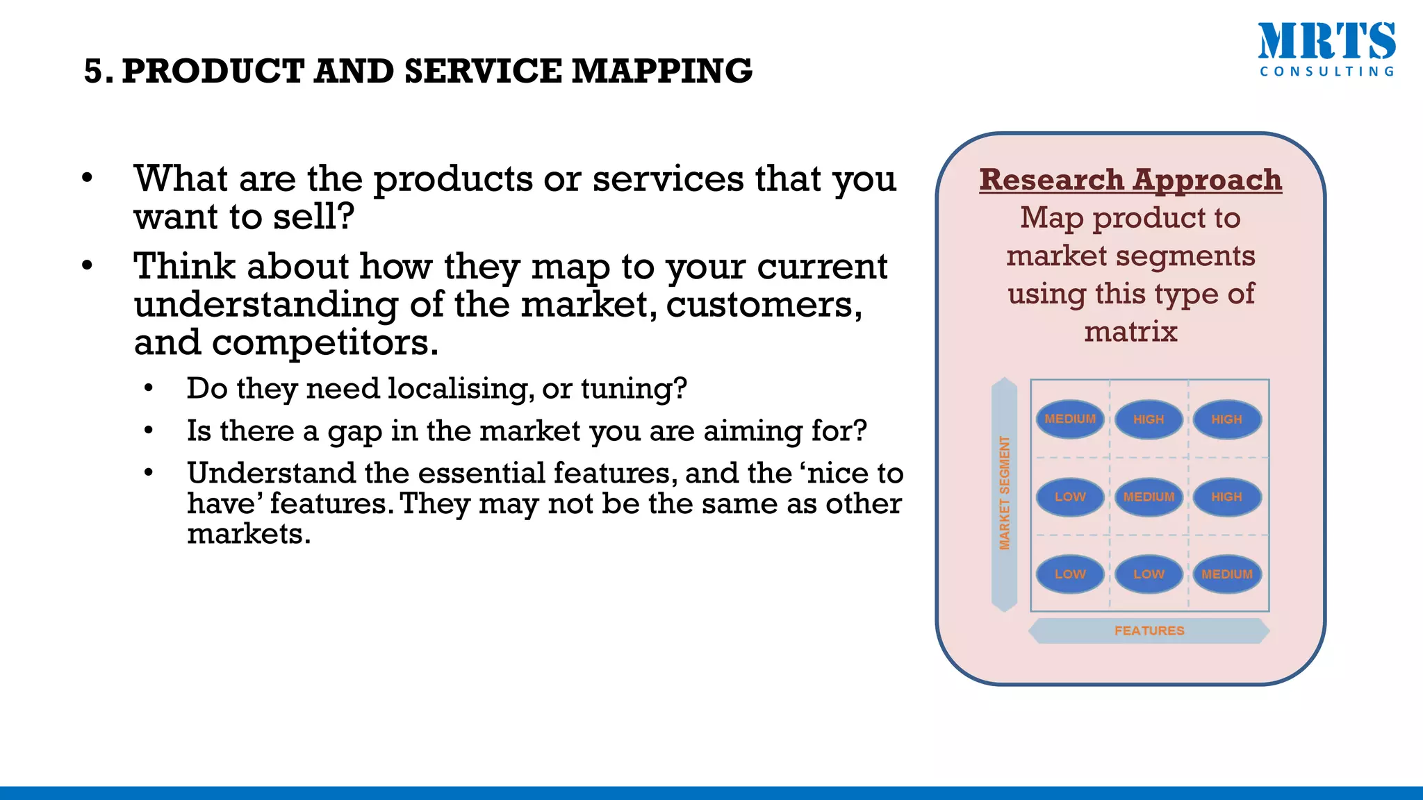 Research Approach
Map product to
market segments
using this type of
matrix
• What are the products or services that you
want to sell?
• Think about how they map to your current
understanding of the market, customers,
and competitors.
• Do they need localising, or tuning?
• Is there a gap in the market you are aiming for?
• Understand the essential features, and the ‘nice to
have’ features.They may not be the same as other
markets.
5. PRODUCT AND SERVICE MAPPING
 