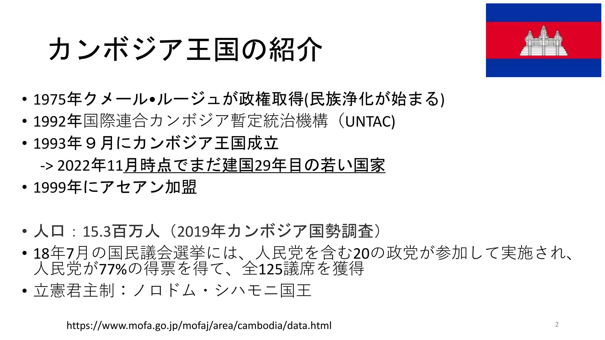 カンボジアの携帯電話事情